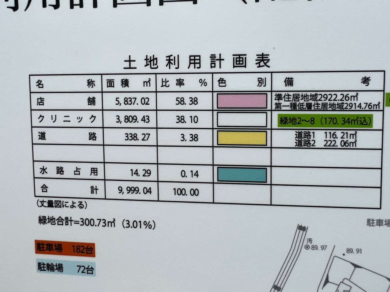 スーパーエバグリーン押熊店